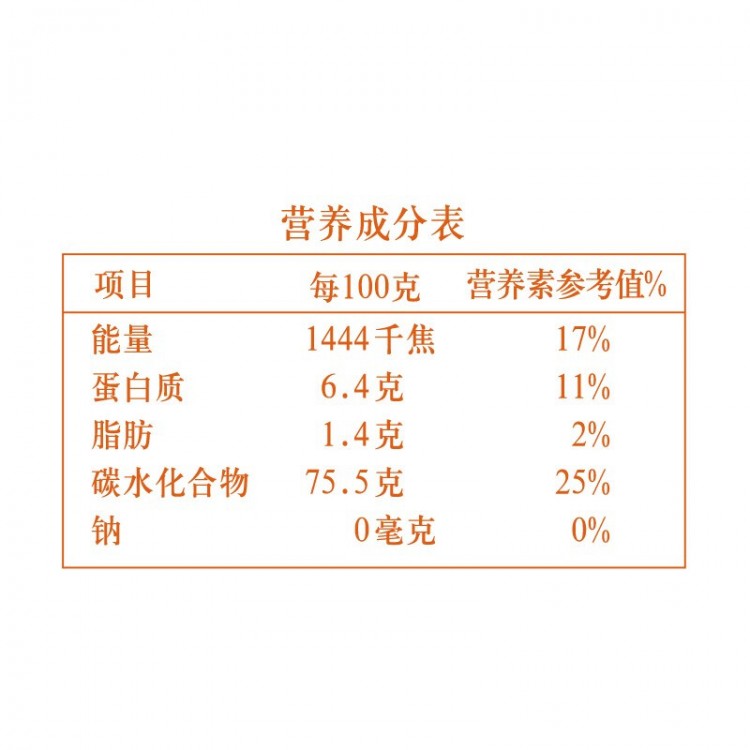 香纳兰 优选泰香米 5kg 纯正原粮进口 泰国香米一级大米进口长粒大米