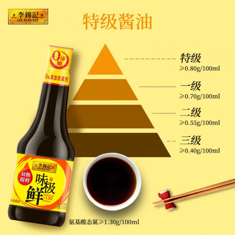李锦记味极鲜 500ml/瓶 特级生抽酱油 炒菜凉拌厨房家用调味品 （特级）